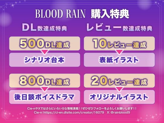 ガテン系の現場監督に、力づくで攻められて… [blood rain] | DLsite がるまに