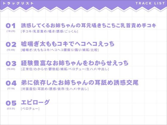 誘惑してからかってくる経験豊富なお姉ちゃんをわからせえっち(恋楽屋) - FANZA同人