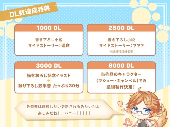 異種間交際～犬系エイリアンな彼とのお泊まり相互理解～ [ASMR生産工場 限界灘支部] | DLsite がるまに