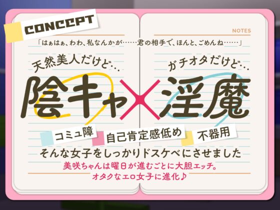 〜オタクの淫魔日記〜 ぼっちJKがいきなりサキュバスになったけど男友達いなくてムラムラして困ってます。どうしたら良いですか? [劇団チェリー] | DLsite 同人 - R18