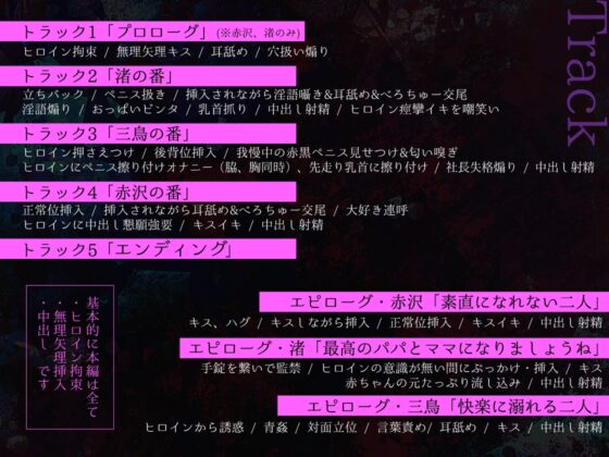 下剋上輪姦〜最低で最悪な部下達による、生ハメ中出し三昧の終業後〜 [トリフォリウム] | DLsite がるまに