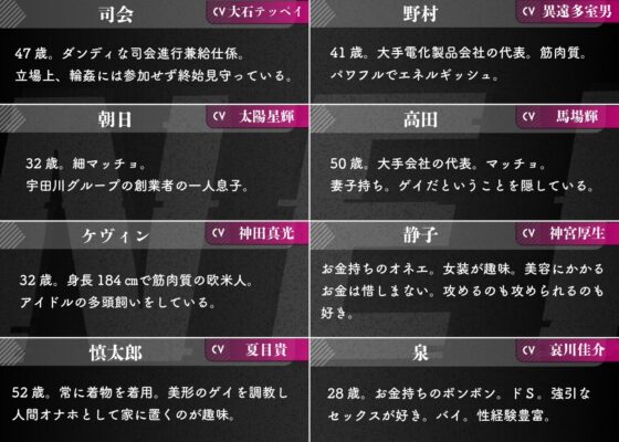 ネイ・新星俳優君が貪り尽くされる!輪姦性接待パーティー【モブボイスあり/輪姦陵辱】 [セナ] | DLsite がるまに