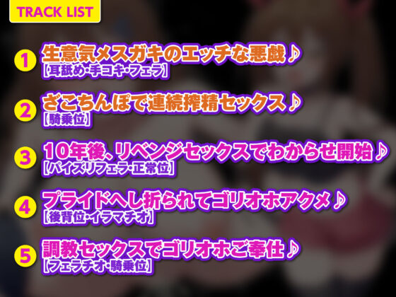 【KU100】わからせゴリオホ堕ち！ 〜メス○キに出直して来いと言われ、10年後に本気のわからせゴリオホ声アクメさせてみた！〜(生ハメ堕ち部★LACK) - FANZA同人