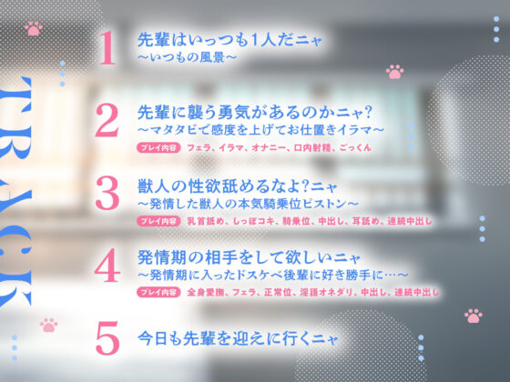 【にゃんオホ逆レ●プ】発情ネコ獣人JKのド下品搾精本気交尾〜生意気な後輩をわからせたい⇒獣の性欲に圧倒されて性欲処理担当に！？(裏垢スタジオ) - FANZA同人