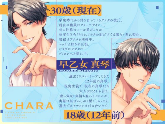 ボクの童貞を君に二度捧ぐ✨〜タイムリープSEX〜 [Honey Parfum] | DLsite がるまに