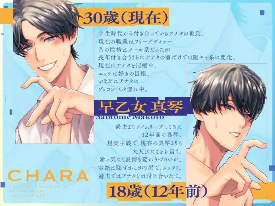 ボクの童貞を君に二度捧ぐ✨〜タイムリープSEX〜 [Honey Parfum] | DLsite がるまに