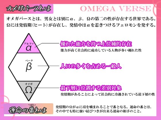 Ωバレした悪役令嬢はドS伯爵の番にされました ～狼獣人のノッティング責めでメス堕ちアクメ～ [リア☆カレ] | DLsite がるまに