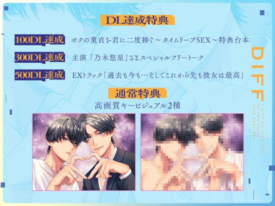 ボクの童貞を君に二度捧ぐ✨〜タイムリープSEX〜 [Honey Parfum] | DLsite がるまに