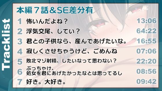 僕のために目の前でセックスする彼女【バイノーラル寝取らせ調教】 [あき電] | DLsite 同人 - R18