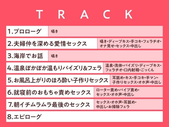 清楚巨乳のコンシェルジュと新婚中出し生活を体験できるホテルへようこそ(性為の戯れ) - FANZA同人