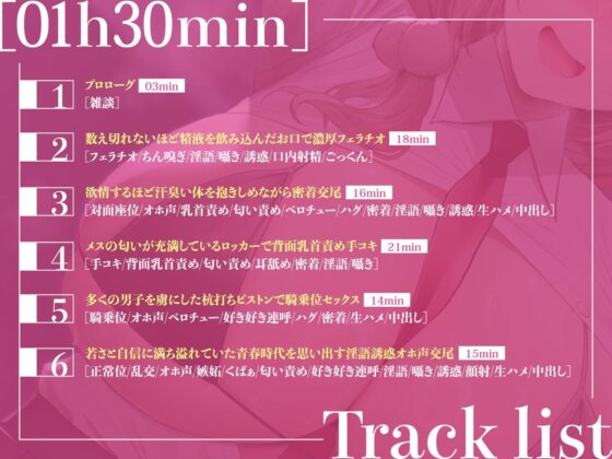 下品でドスケベな友達のママが若さと自信に満ち溢れていた青春時代を思い出す淫語誘惑オホ声交尾(ホワイト×ラバーズ) - FANZA同人