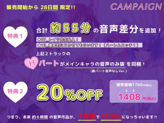 [発売20%OFF!]ハーレムナースのモテモテ乱交大作戦【KU100】 [ちょこうさぎ] | DLsite 同人 - R18