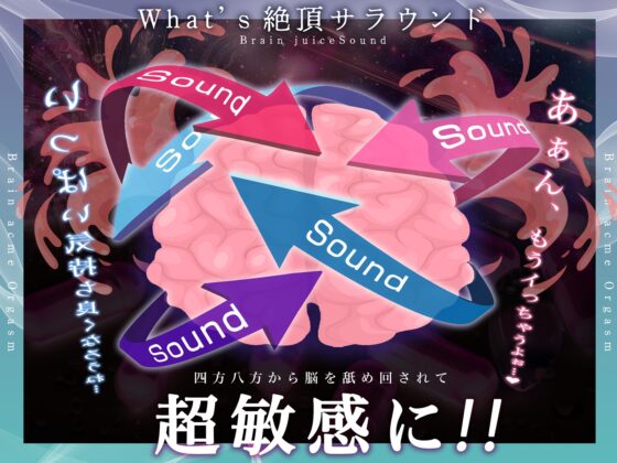 【脳バグ絶頂】舐め回し絶頂サラウンド〜音が君を舐め「回す」!どすけべ回転囁き催⚫︎!〜【動的バイノーラル】 [シロイルカ] | DLsite 同人 - R18