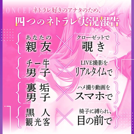 〜NTR実況計画〜 キミのために頑張って犯られまくる尽くし系の彼女 【親友×チー牛×裏垢×黒人】 [劇団チェリー] | DLsite 同人 - R18