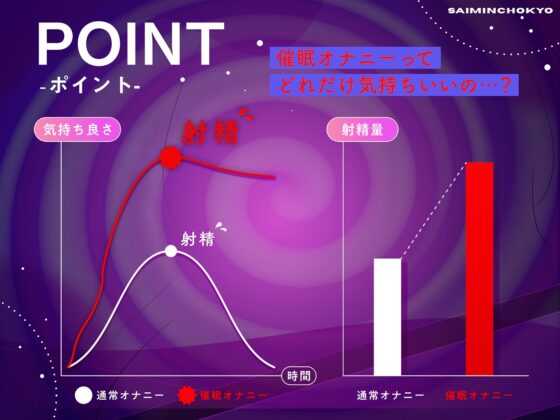 【催〇オナニー×射精管理】催〇って信じる…?～甘責め焦らしで大量射精～ [ヒプノシカ] | DLsite 同人 - R18