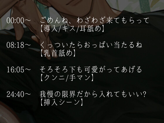 【3日間限定半額】久々に会って発情しちゃったオオカミ系彼氏に犯される夜(CV:ジョルジ熊狼×シナリオ:悠希) [dots] | DLsite がるまに