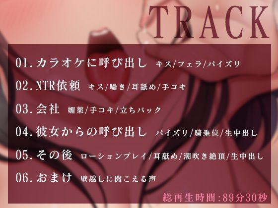 同僚の人妻からまさかのNTR依頼 〜あなたとのエッチが忘れられない完堕ちドスケベおま〇こ〜(しろくま屋) - FANZA同人