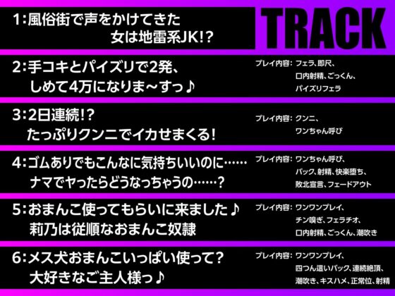 地雷系ビッチを性奴●化調教！〜メス犬堕ちさせて懇願SEX〜(東京録音堂) - FANZA同人