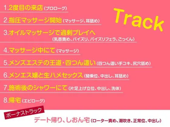 メンエス嬢の濃厚ラブ施術〜失恋中の爆乳お姉さんはあなたと付き合いたい〜(性為の戯れ) - FANZA同人