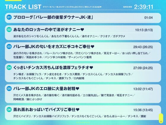 ダウナー系バレー部JKがチンカス汚ちんぽに汗だくご奉仕してくれるお話♪【KU100】(ホロクサミドリ) - FANZA同人