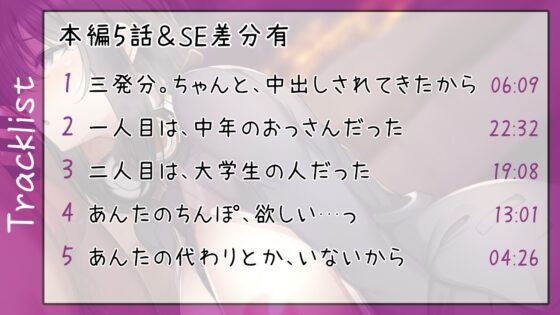 あんたがいちばんだった【バイノーラル純愛寝取らせ】 [あき電] | DLsite 同人 - R18