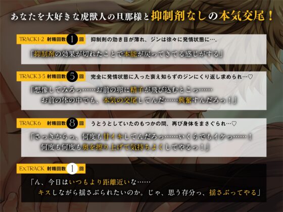 【※孕ませ確定射精15発!】虎旦那様の繁殖本能。〜大型ケモノに抱き尽くされる獣欲解放種付け交尾【発情×絶倫×抱き潰し】 [ケモノ王国] | DLsite がるまに