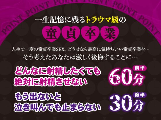 【逆レ】60分射精我慢、30分連続射精。童貞のあなたは極限まで焦らす淫魔の射精管理の末、泣き叫んでも止まらない地獄の筆下ろしをされました。 [ドリームファクトリー] | DLsite 同人 - R18