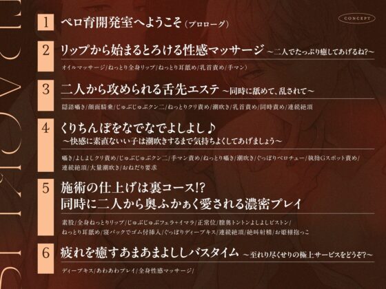 【※極上の快感注意!※】脳まで蕩ける溺愛マッサージ3P〜じっくり、ねっとり……ただ、ひたすらにトロトロに愛されるペロ育開発室〜 [ペロリズム] | DLsite がるまに