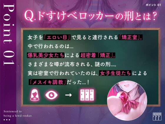 【メスイキ洗脳】ドすけべロッカーの刑に処す。 [空心菜館] | DLsite 同人 - R18