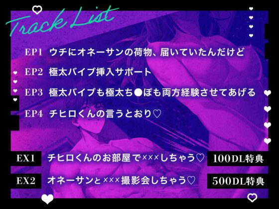 〜 チヒロくんの言うとおり〜 治安悪そうなお隣さんに間違って私のバイブが届いちゃったみたいです…玄関ですぐにドMを見抜かれて雑魚マンコよしよし中出し調教コース… [Honey Parfum] | DLsite がるまに