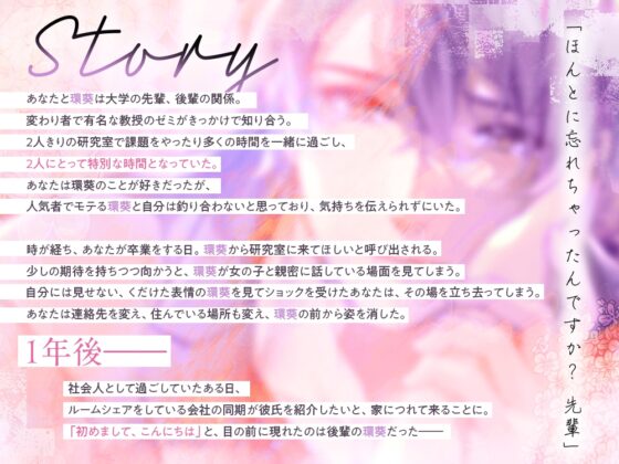 拗らせ“純愛”-再会した後輩の執着愛から逃げられない- [Ideal Lovers] | DLsite がるまに