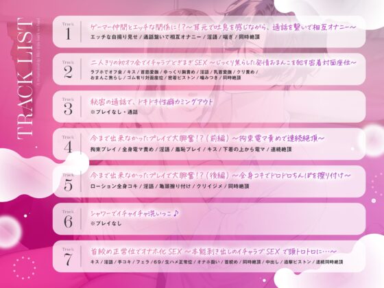 【♦️恋人には言えなかった性癖♦️】こんな関係性も悪くはないよね。～本能剥き出し変態SEX〜 [お耳の恋人♡] | DLsite がるまに