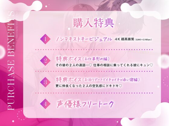 【♦️恋人には言えなかった性癖♦️】こんな関係性も悪くはないよね。～本能剥き出し変態SEX〜 [お耳の恋人♡] | DLsite がるまに