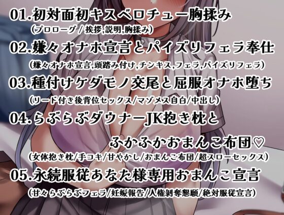 孕ませ用抱き枕として雑魚マゾダウナーJKを貰う話 ～ツンツンJKを従順な“オスの性欲に理解のあるオナホ”に躾けるまで～ [骨なしチキン] | DLsite 同人 - R18