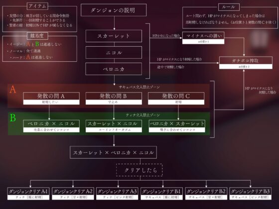 [5時間半↑ 複数ルート]ダンジョンオブサキュバス 魔王を倒した勇者様を待ち構える 雑魚歓迎のエクストラダンジョン [Delivery Voice] | DLsite 同人 - R18