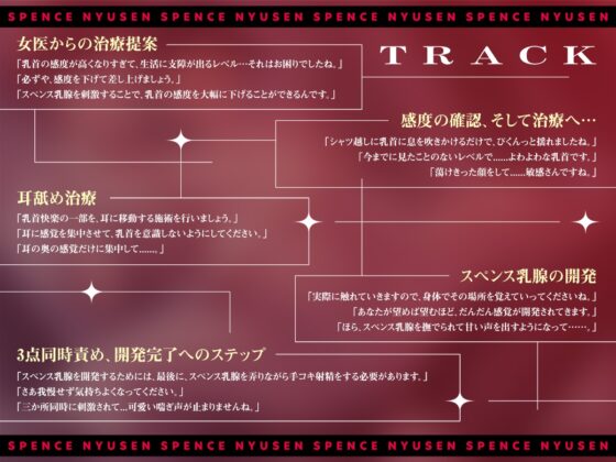 ★12/25まで限定特典★男がやってはいけない禁断のスペンス乳腺開発〜乳首依存症患者を弄ぶドスケベ悪徳女医〜 [被支配中毒] | DLsite 同人 - R18