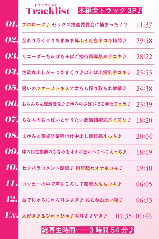 オナニーばかりしてたぼくがセックス推進委員会のJKに捕らえられて女体の気持ちよさを教えこまれる話♪ [桜色ピアノ] | DLsite 同人 - R18