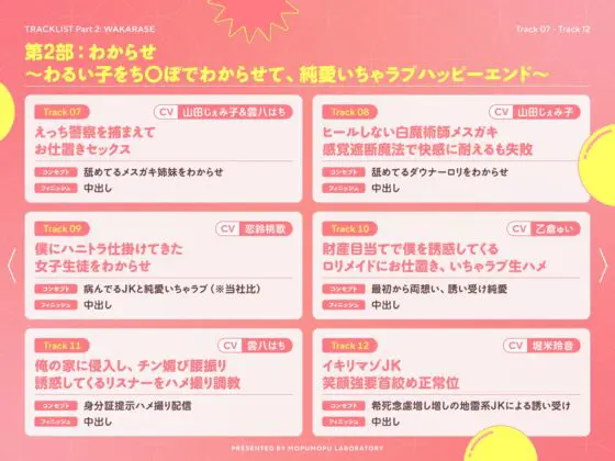 ✨5周年記念✨ お仕置きされてま～すww【新作22本立て】 [もぷもぷ実験室] | DLsite 同人 - R18