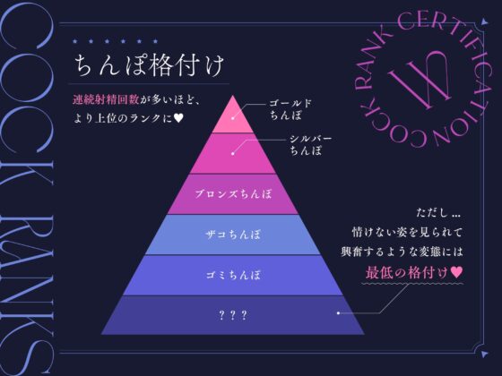 【ちんぽランク認定証付き】射精方法でランクが変わる!妖艶な美女検査官による『ちんぽ格付け』オナサポ [藤野もも] | DLsite 同人 - R18