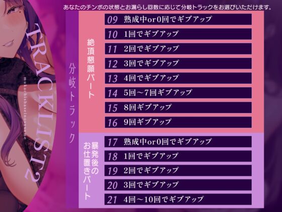 無価値射精のすすめ～ルーインドオーガズムの回数に応じてエンディングが変わるオナニーサポート～ [しこたまちゃれんじ] | DLsite 同人 - R18