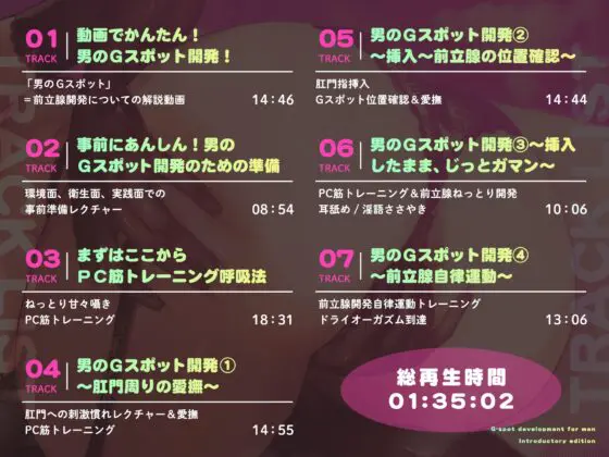 男のGスポット開発・入門編～ドライオーガズムでメスイキ体験セット～ [空心菜館] | DLsite 同人 - R18