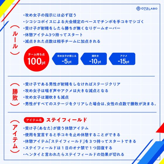 【システマ喘ぎ×シコゲー】シコシコJAPAN「2025東京手コキンピック」〜敵はシステマ喘ぎのナデシコしこガール〜【オナスポ】 [072LABO] | DLsite 同人 - R18