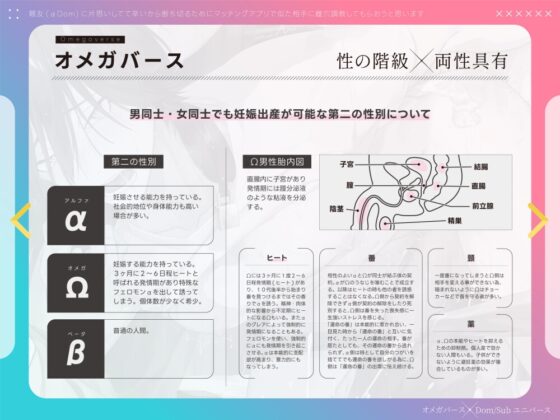 「親友に片思いしてて辛いから断ち切るためにマッチングアプリで似た相手に雌穴調教してもらおうと思います」αDom×βnormal偽装のΩSub [SivAsh] | DLsite がるまに