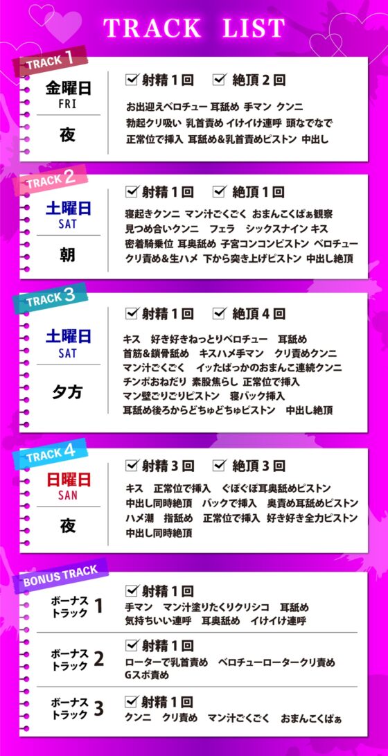 【全編ほぼセックス】「休みの間、ヤりまくるからな」絶倫彼氏晴哉くんといちゃらぶ生ハメセックス→三日間で射精7回・絶頂14回中出し【※舐め音50分以上ループ無し※】 [Under Rain] | DLsite がるまに