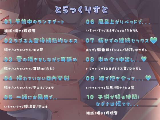 初めての不倫相手に選ばれたのはあなたでした〜真実の愛を求めた人妻〜(ヒトづまパラダイス) - FANZA同人