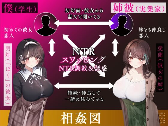 【姉妹NTRスワップ】彼女がオトナちんぽに犯されるのを見ながら姉のトロトロおま〇こに射精したお話 [コロコエ] | DLsite 同人 - R18