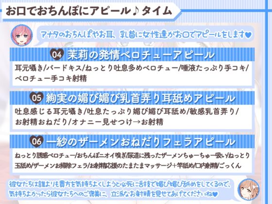 【4時間↑】身体の相性から始める婚活～女の子達のメスアピールに自己肯定感(おちんぽ)爆上がり☆ お気に入りの女の子(おまんこ)選んで生ハメ中出し婚!!～ [ブラックマの嫁] | DLsite 同人 - R18