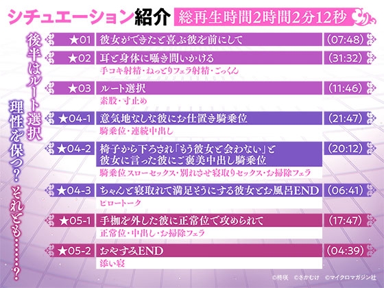 「人気配信者たちのマネージャーになったら、全員元カノだった 」ASMR [GCノベルズ編集部] | DLsite 同人 - R18