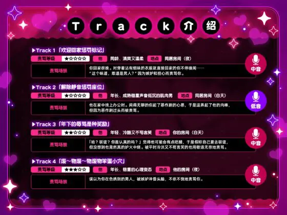 【1人分饰9角音色变化】在粗暴的色色责骂下一～～～直高潮不断 [chupa]