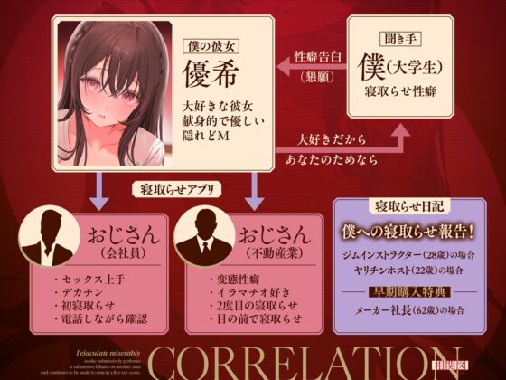 ～歪んだ性癖と彼女の『寝取らせ日記』～他人の汚ちんぽで最愛の彼女を寝取らせる!? [コロコエ] | DLsite 同人 - R18